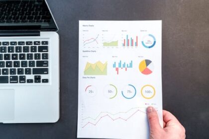 Use analytics techniques competitors to identify their strengths and weaknesses and develop effective differentiation strategies